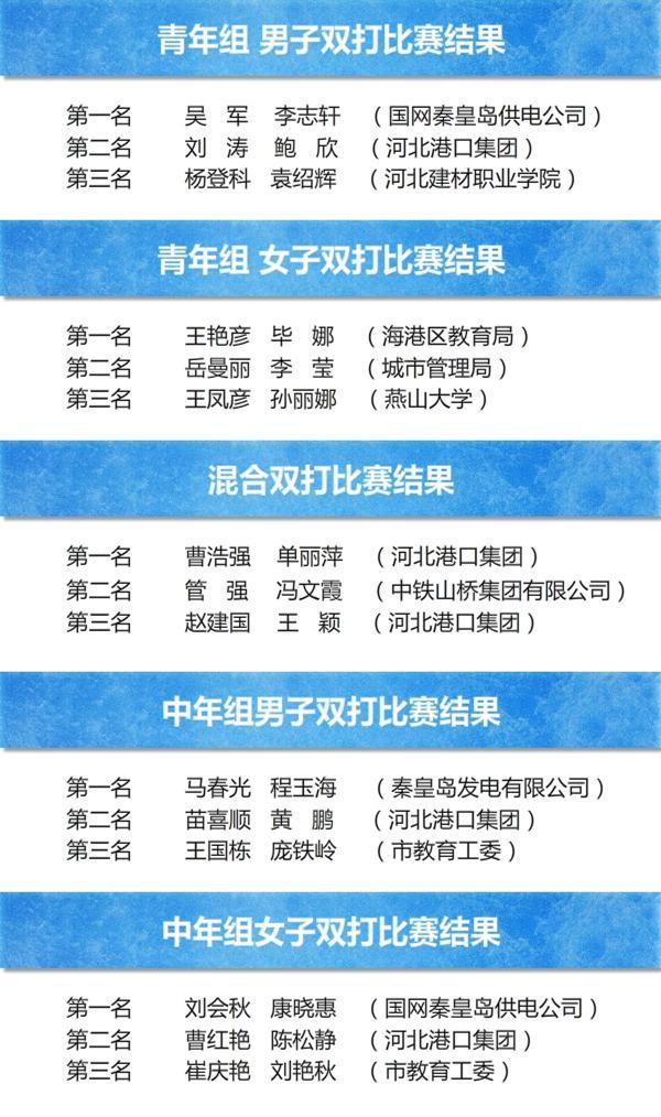 乾港集團 乾港集團